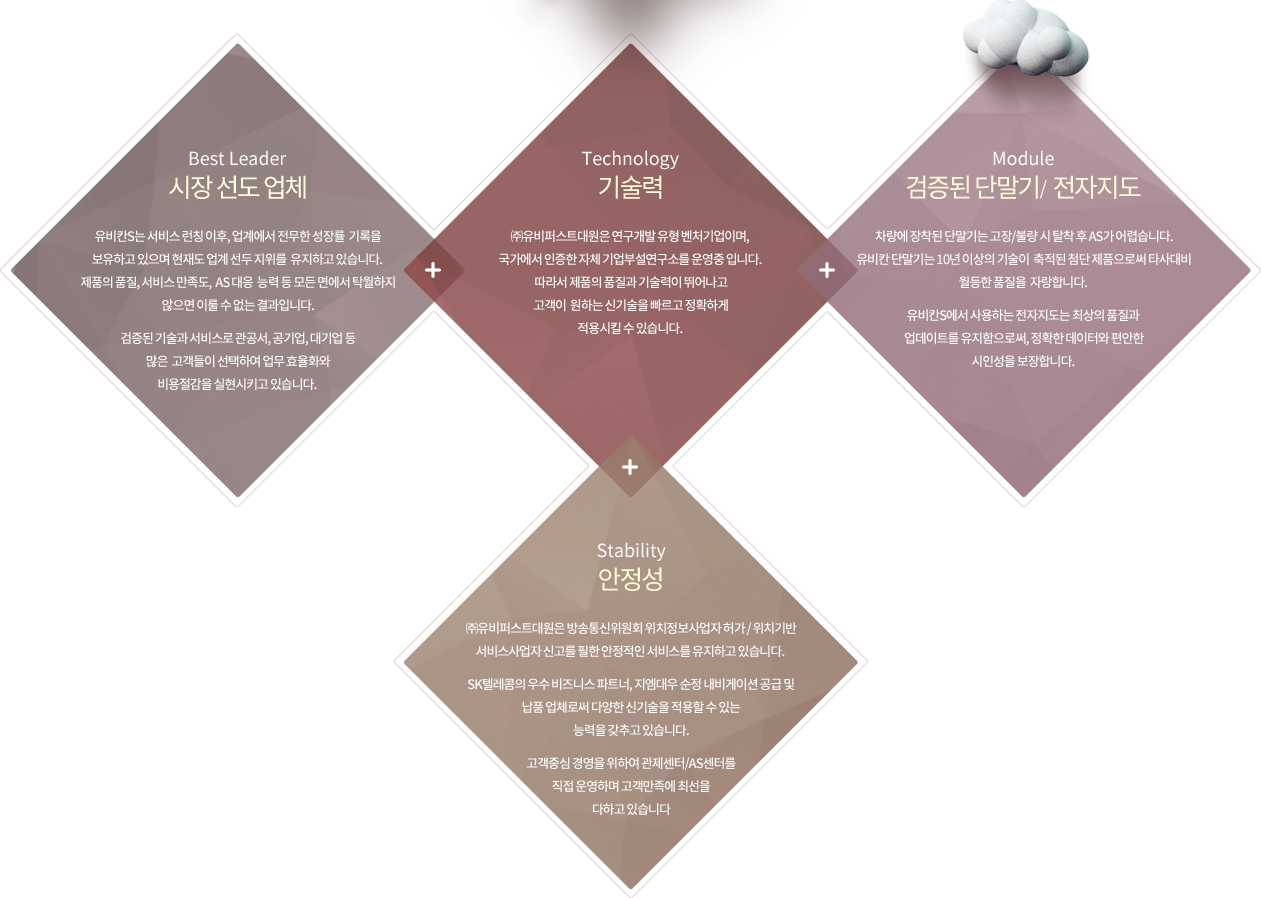 클릭하시면 원본크기로 보실 수 있습니다.