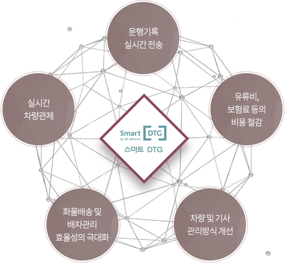 클릭하시면 원본크기로 보실 수 있습니다.