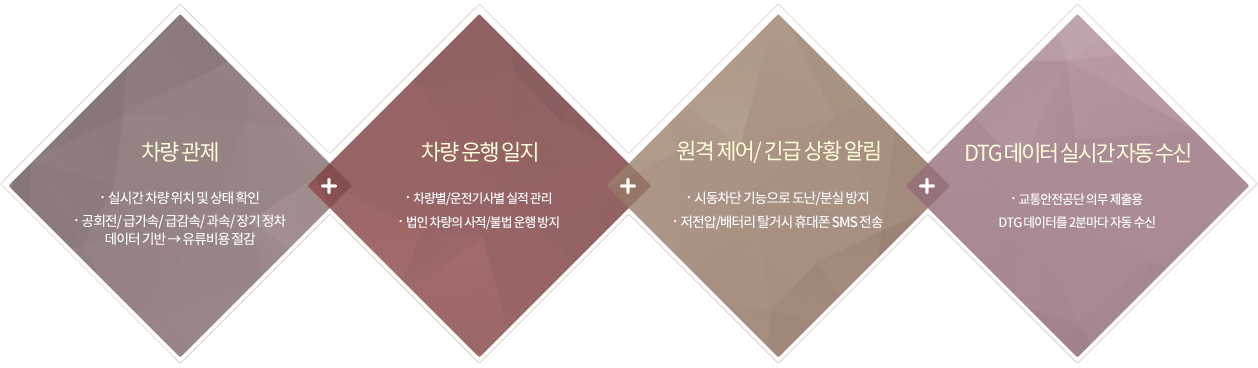 클릭하시면 원본크기로 보실 수 있습니다.