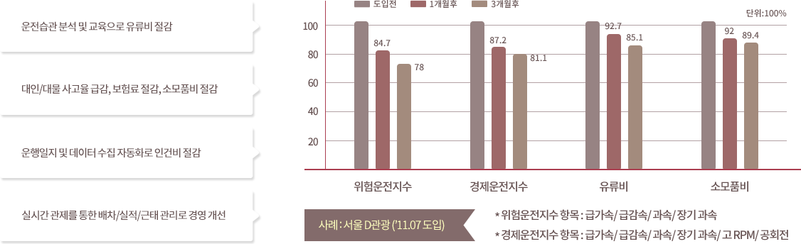 클릭하시면 원본크기로 보실 수 있습니다.