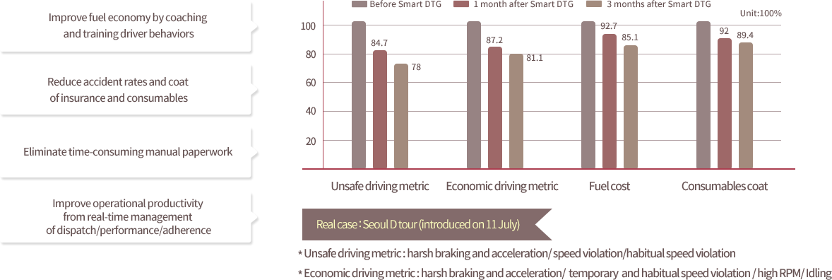 Click to view the image in original size