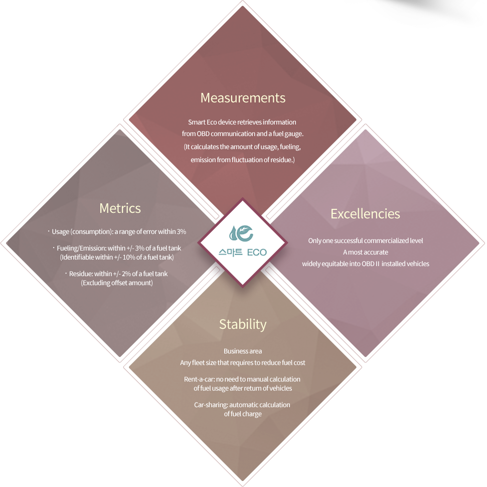 Click to view the image in original size