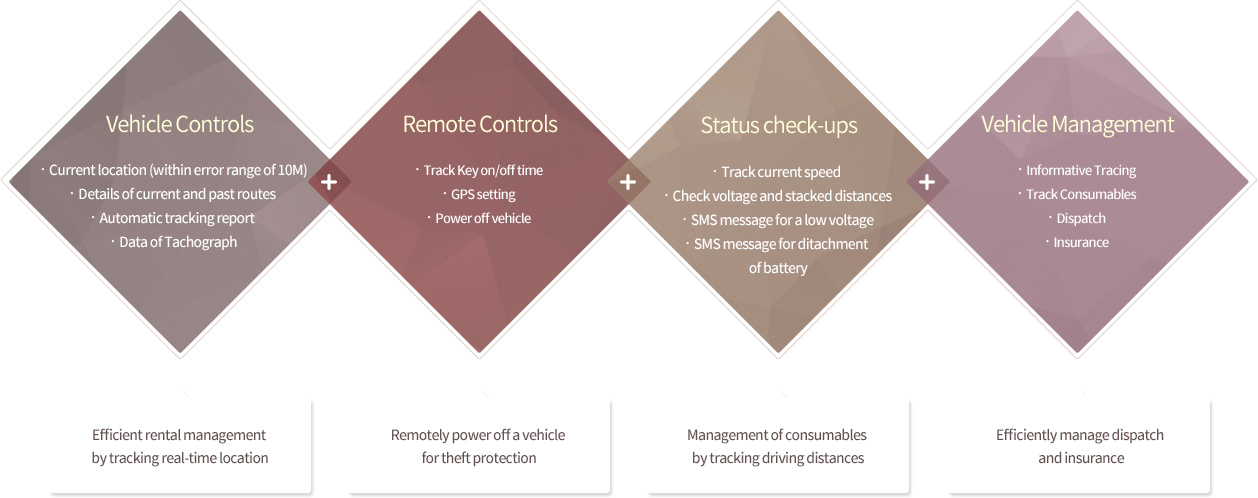 Click to view the image in original size