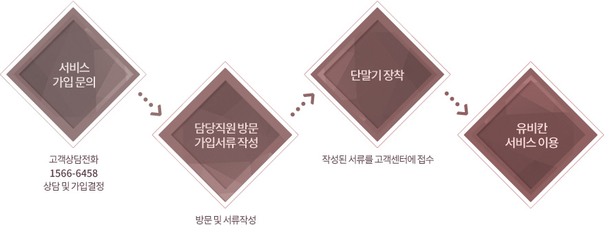 클릭하시면 원본크기로 보실 수 있습니다.