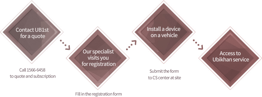 Click to view the image in original size